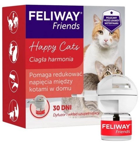 Feliway Friends - kocie feromony Zestaw Startowy (Dyfuzor+wkład) Feliway Friends - kocie feromony Zestaw Startowy (Dyfuzor+wkład)