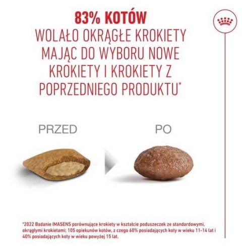 Royal Canin Ageing +11 Sterilised karma sucha dla kotów dojrzałych, sterylizowanych 2kg Royal Canin Feline
