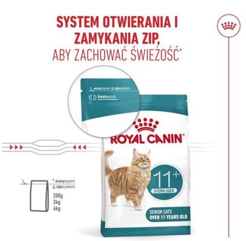 Royal Canin Ageing +11 Sterilised karma sucha dla kotów dojrzałych, sterylizowanych 2kg Royal Canin Feline