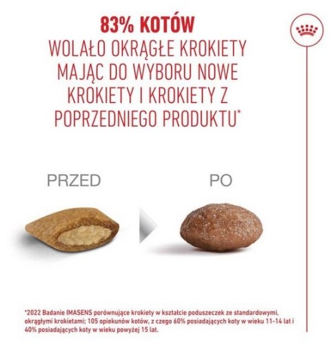 Royal Canin Ageing +11 karma sucha dla kotów dojrzałych 2kg Royal Canin Feline