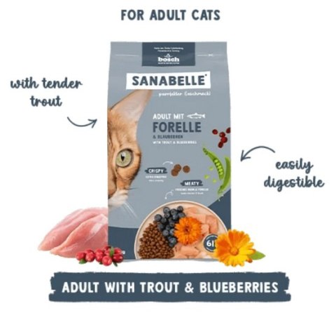 Sanabelle Adult Forelle - z pstrągiem 2kg Sanabelle